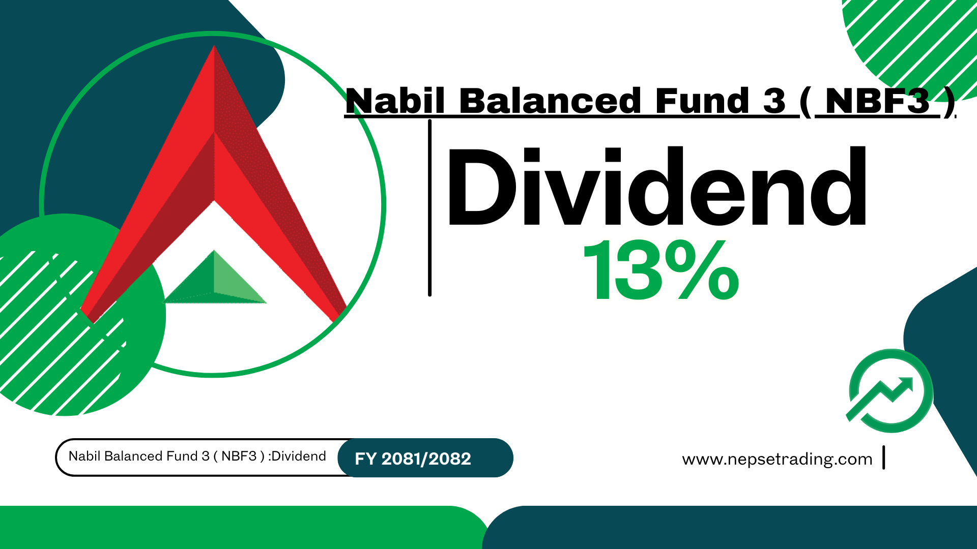 Nabil Balanced Fund-3 Declares 13% Cash Dividend; Book-Closure Set for Bhadra 22