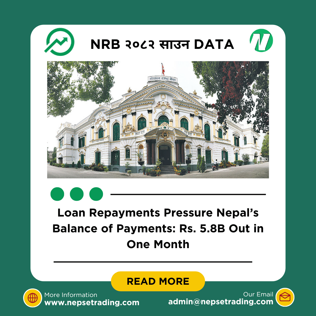 Loan Repayments Pressure Nepal’s Balance of Payments: Rs. 5.8B Out in One Month