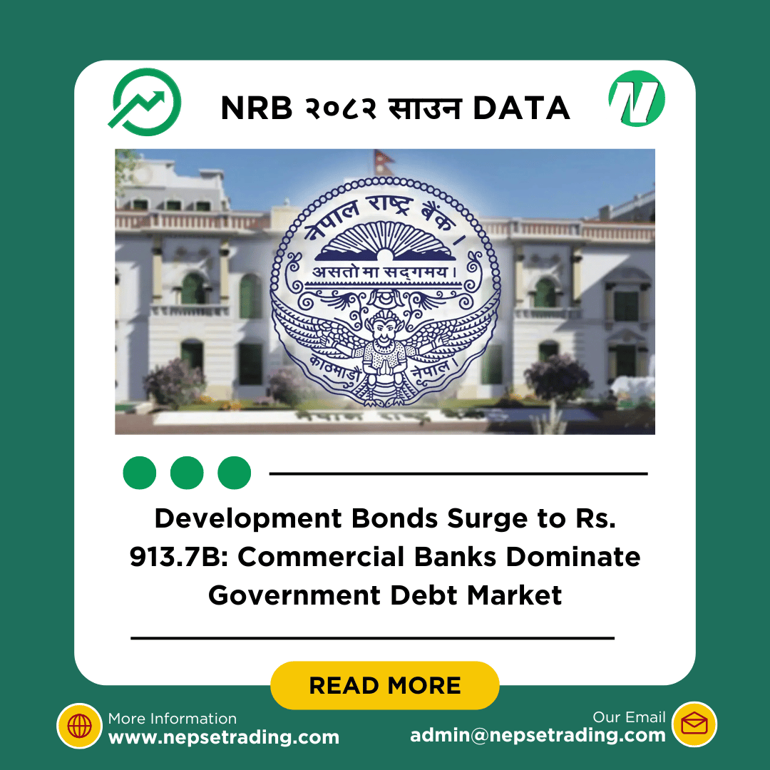 Development Bonds Surge to Rs. 913.7B: Commercial Banks Dominate Government Debt Market
