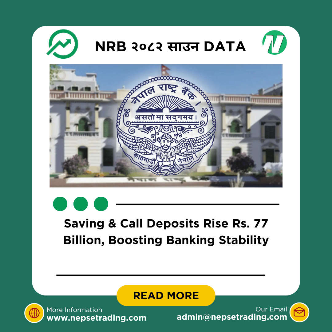Saving & Call Deposits Rise Rs. 77 Billion, Boosting Banking Stability