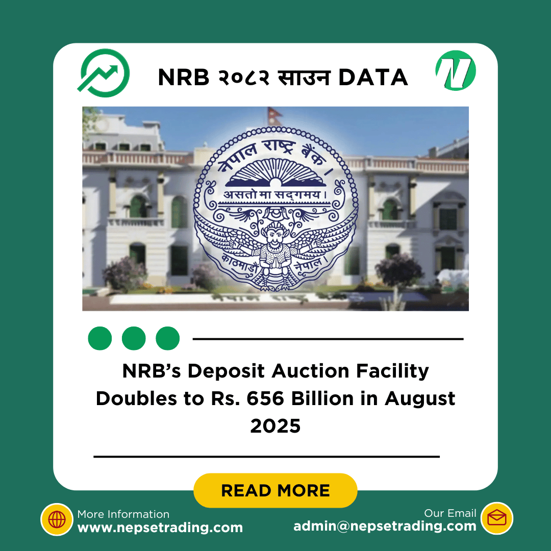 NRB’s Deposit Auction Facility Doubles to Rs. 656 Billion in August 2025
