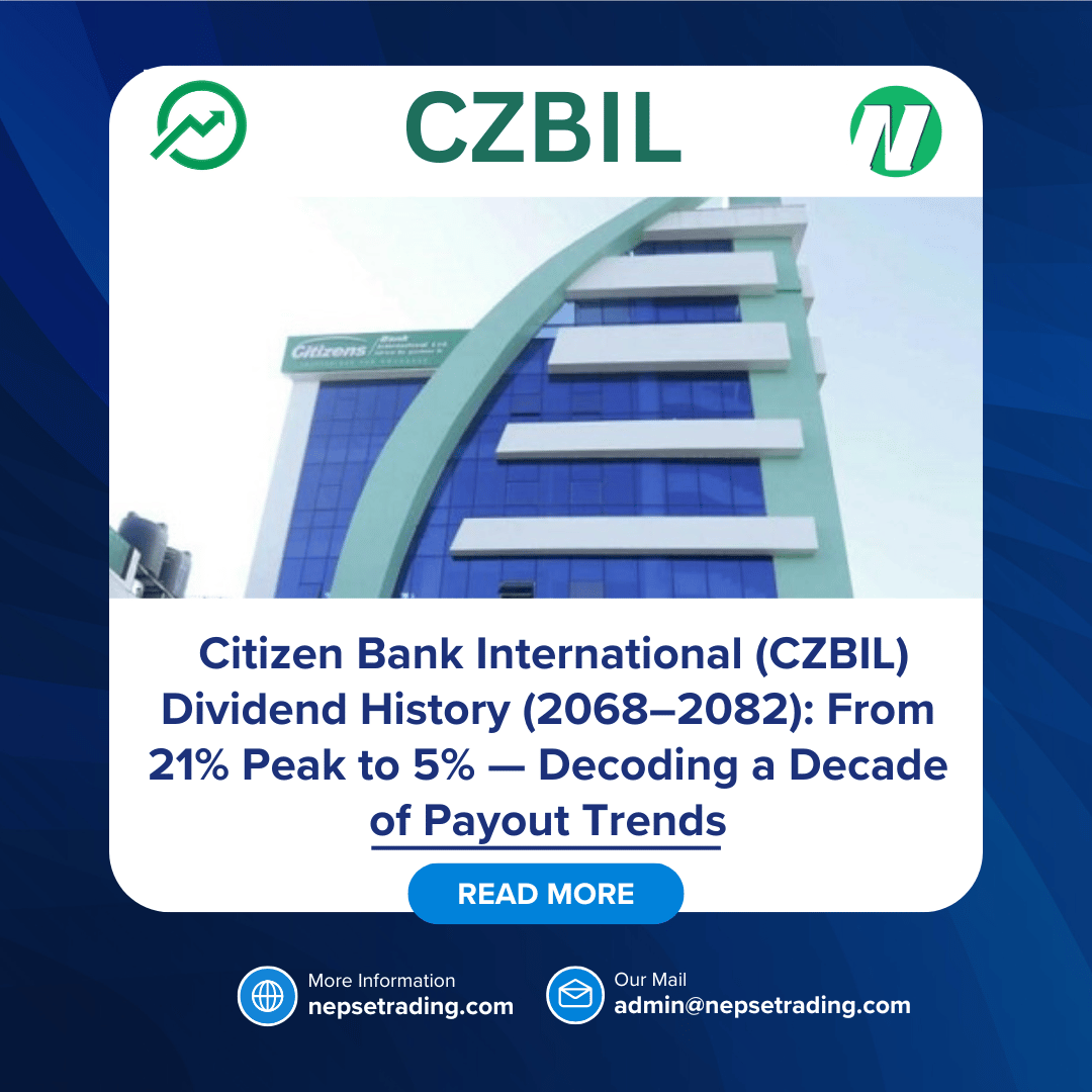 Citizen Bank International (CZBIL) Dividend History (2068–2082): From 21% Peak to 5% — Decoding a Decade of Payout Trends