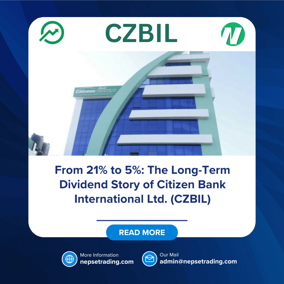 From 21% to 5%: The Long-Term Dividend Story of Citizen Bank International Ltd. (CZBIL)