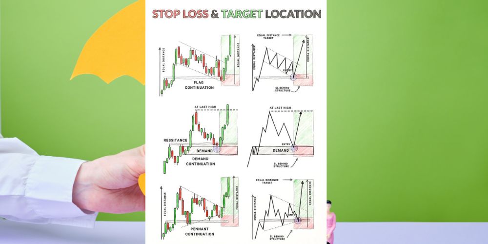 A Comprehensive Guide to Stop Loss and Target Locations in Trading: Insights on Managing Risk and Reward