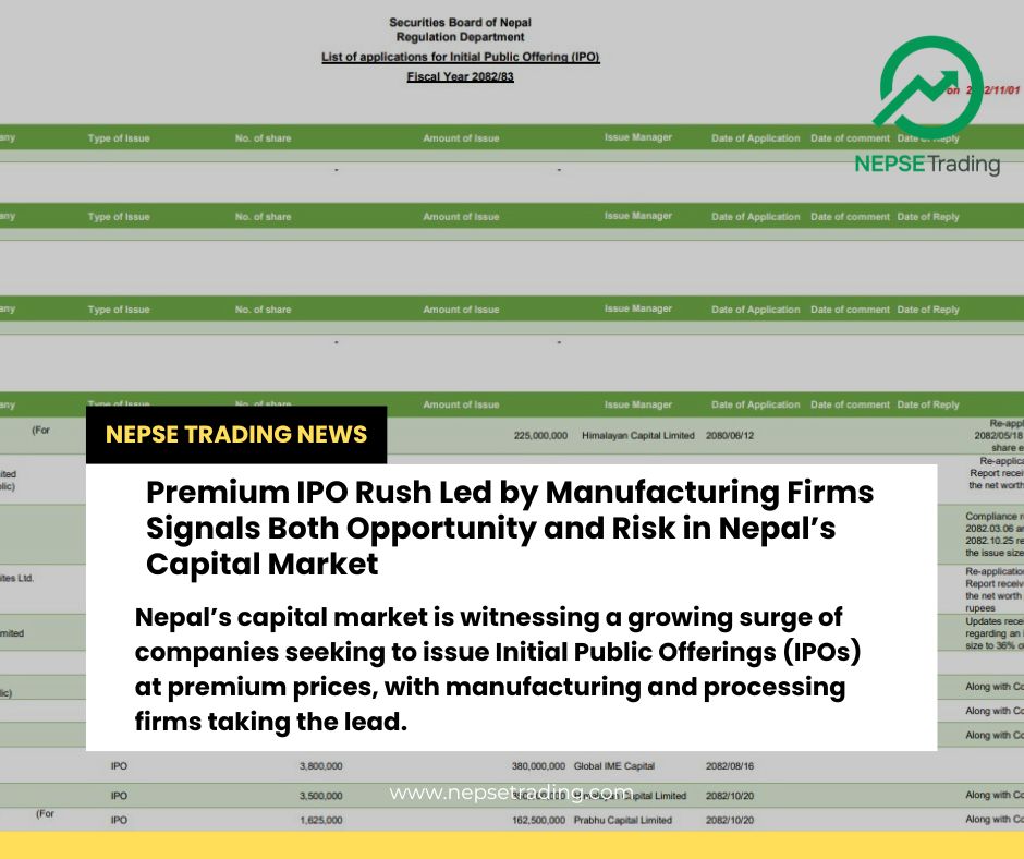 Premium IPO Rush Led by Manufacturing Firms Signals Both Opportunity and Risk in Nepal’s Capital Market