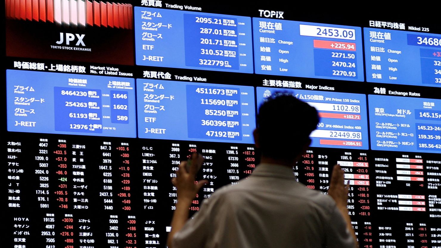 Ceasefire Announcement Sends Asian Markets Surging, Oil Prices Crash in Historic Single-Day Drop