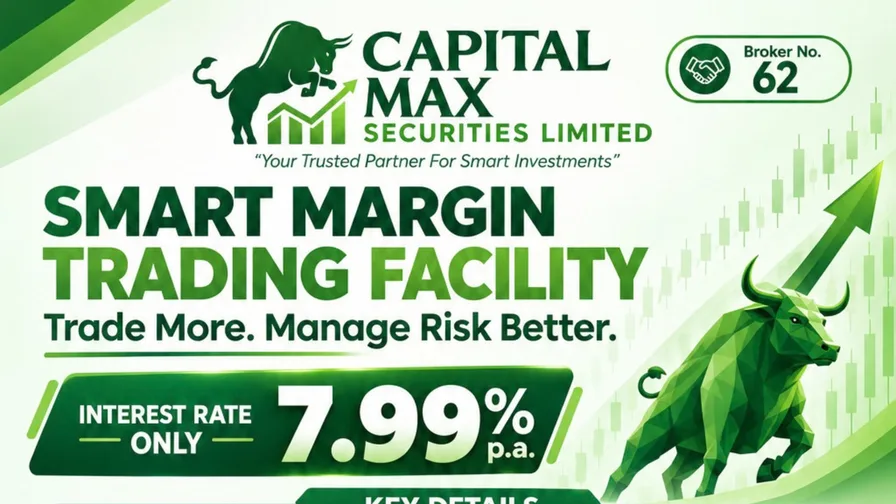 Capital Max Introduces 'Smart Margin Trading': Loans Up to Rs 50 Million at 7.99% Interest