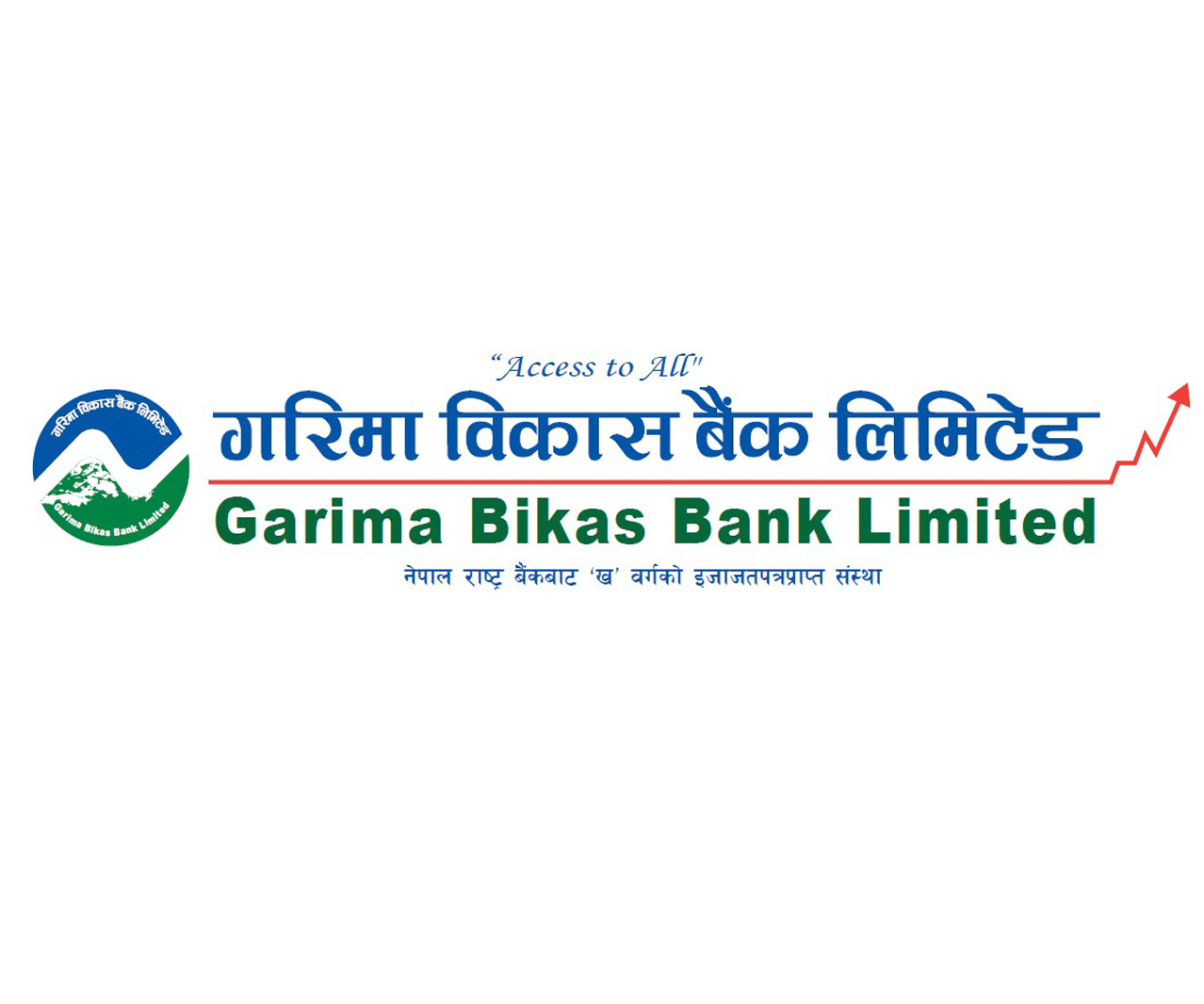 गरिमा विकास बैंकले ३.५ लाखभन्दा बढी कित्ता शेयर बिक्रीमा राख्यो