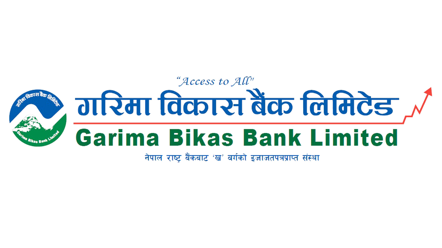 गरिमा विकास बैंकले संस्थापक समूहका २.६६ लाख कित्ता सेयर बिक्रीमा ल्यायो