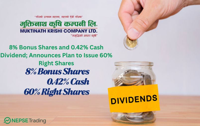 मुक्तिनाथ कृषि कम्पनीले ८% बोनस र ०.४२% नगद लाभांश प्रस्ताव — ६०% हकप्रद सेयर जारी गर्ने तयारी