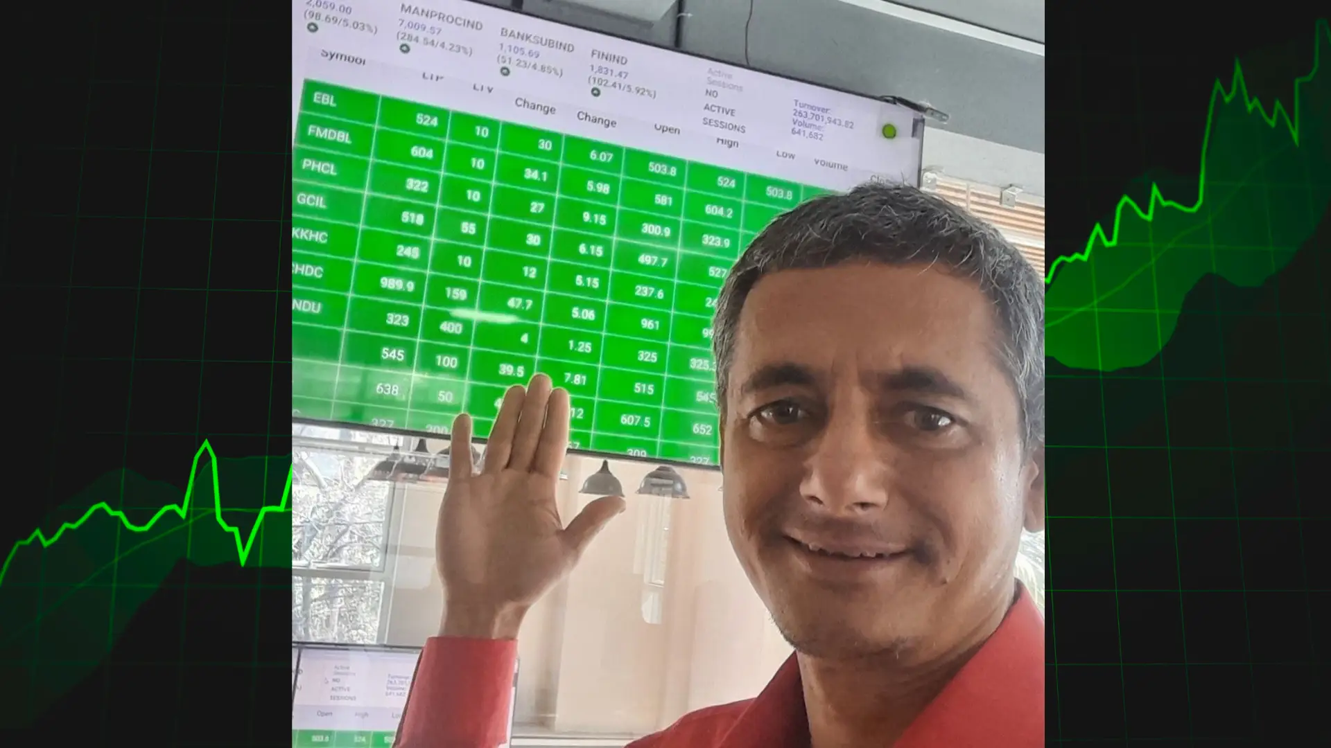 पूँजी बजार सुधारका लागि विश्लेषक कोइरालाको ३० बुँदे सुझाव